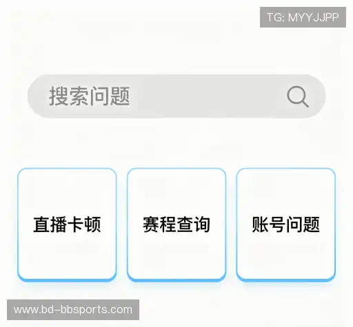 操作指导